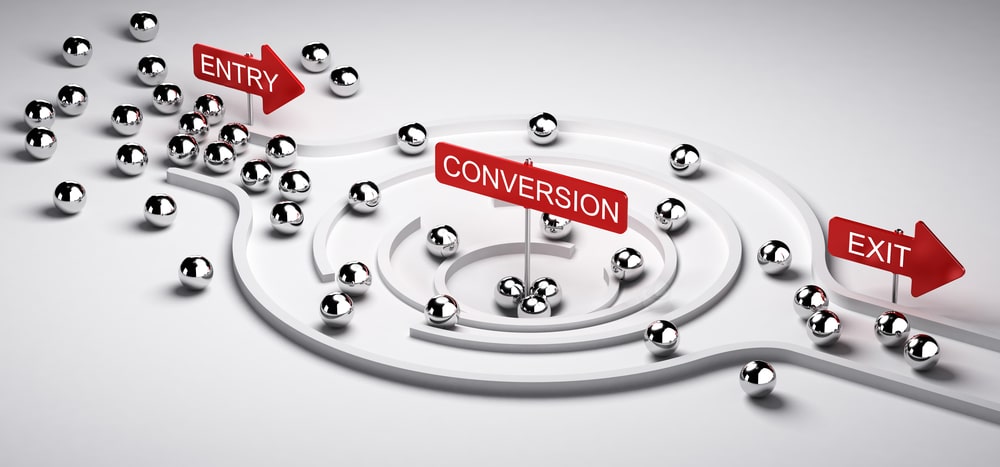 Que es conversion en marketing digital ?