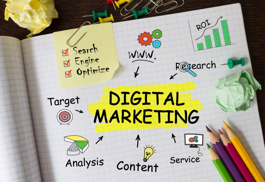 ¿Qué es y para qué sirve el Marketing Digital?